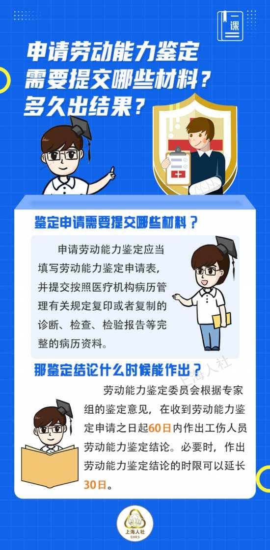 关于劳动能力鉴定和工伤康复必备知识，快来看