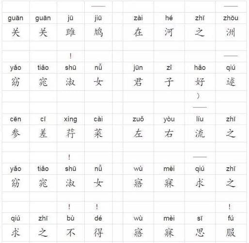 关关雎鸠拼音版译文