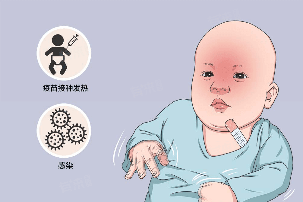 热性惊厥原因及护理指南