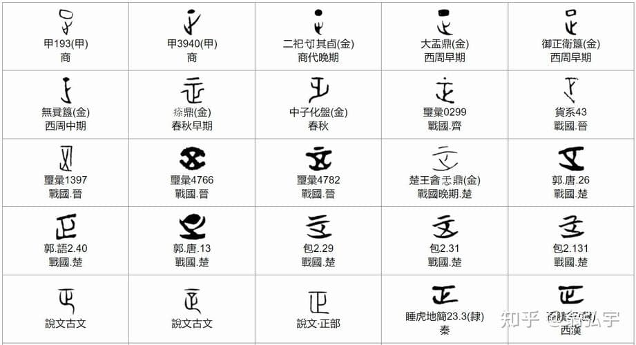 丁字的寓意是什么（丁字寓意解析：传统文化中的象征意义）