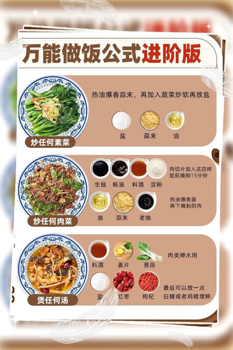 八大菜系烹饪技巧与特点全解析