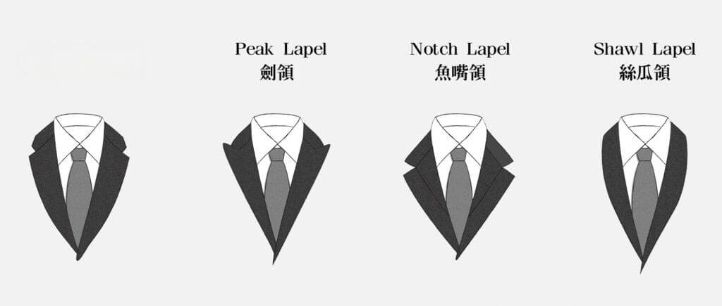 西装与衬衫：专业搭配指南