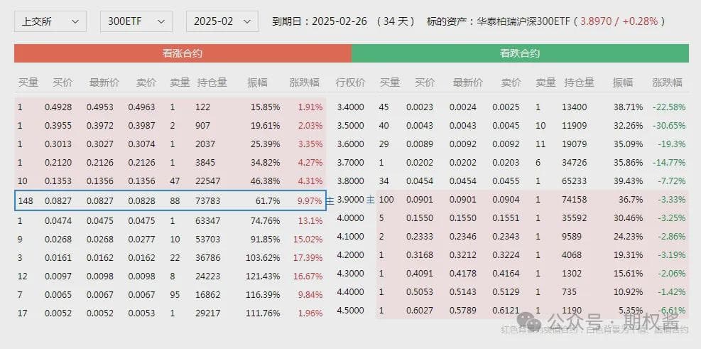 期权的权利金怎么计算？