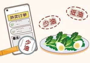 【知识】减油增豆，共筑健康防线
