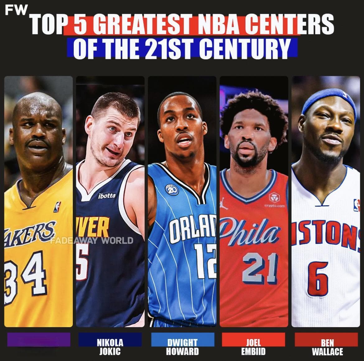 美媒评选21世纪NBA五大中锋！姚明落选 姚明比这些中锋差在哪？