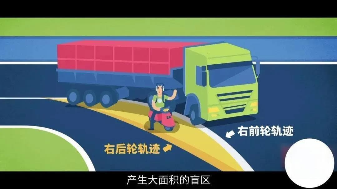 警惕骑行安全隐患 出发前这3项要准备