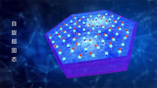 物理所两项研究成果入选2024年度中国科学十大进展
