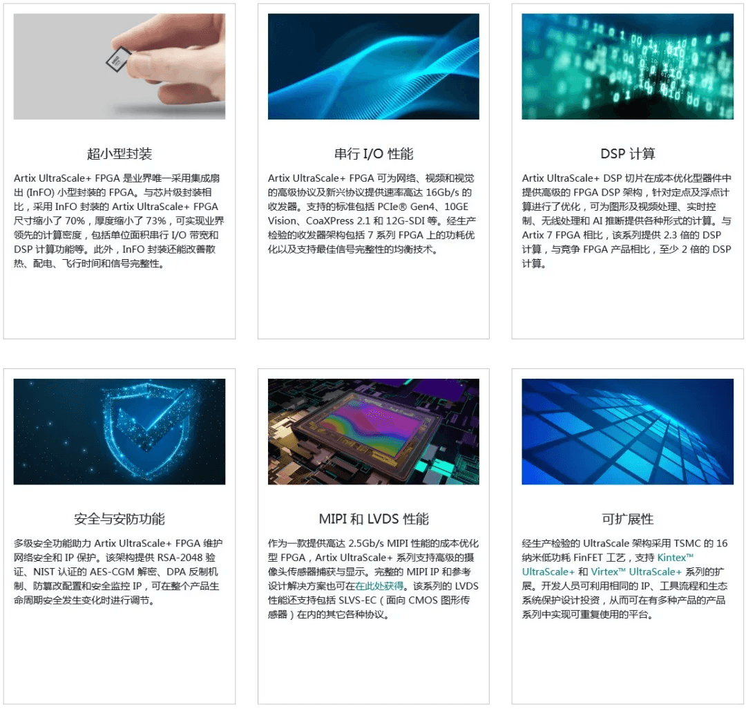 FPGA技术在项目决策方案中的有关考虑
