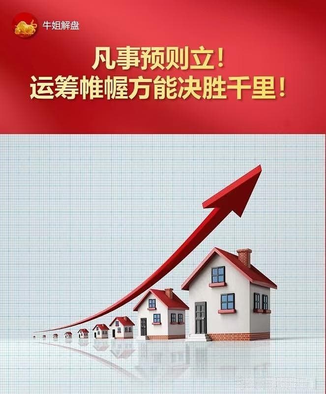 做好交易计划，让交易变得简单！