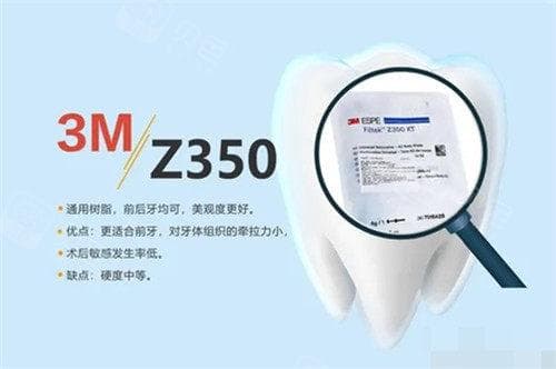 同样是3m补牙材料， 250、350、p60区别是什么?搞清楚三者差别轻松选择!