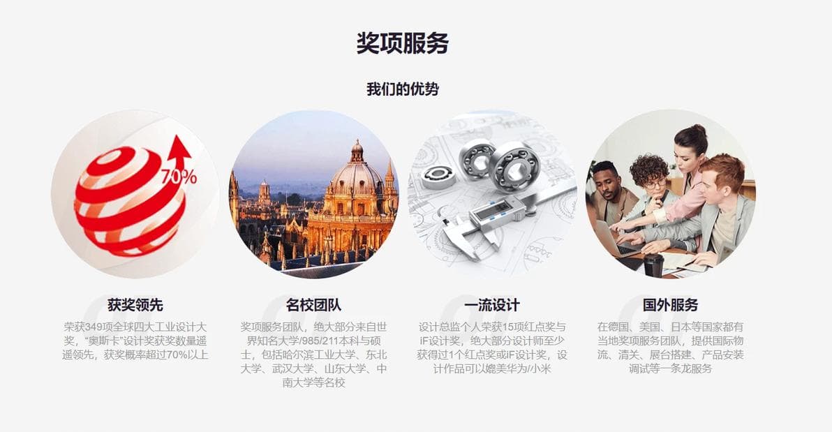 建筑设计奖项大盘点：国际国内重要奖项全解析