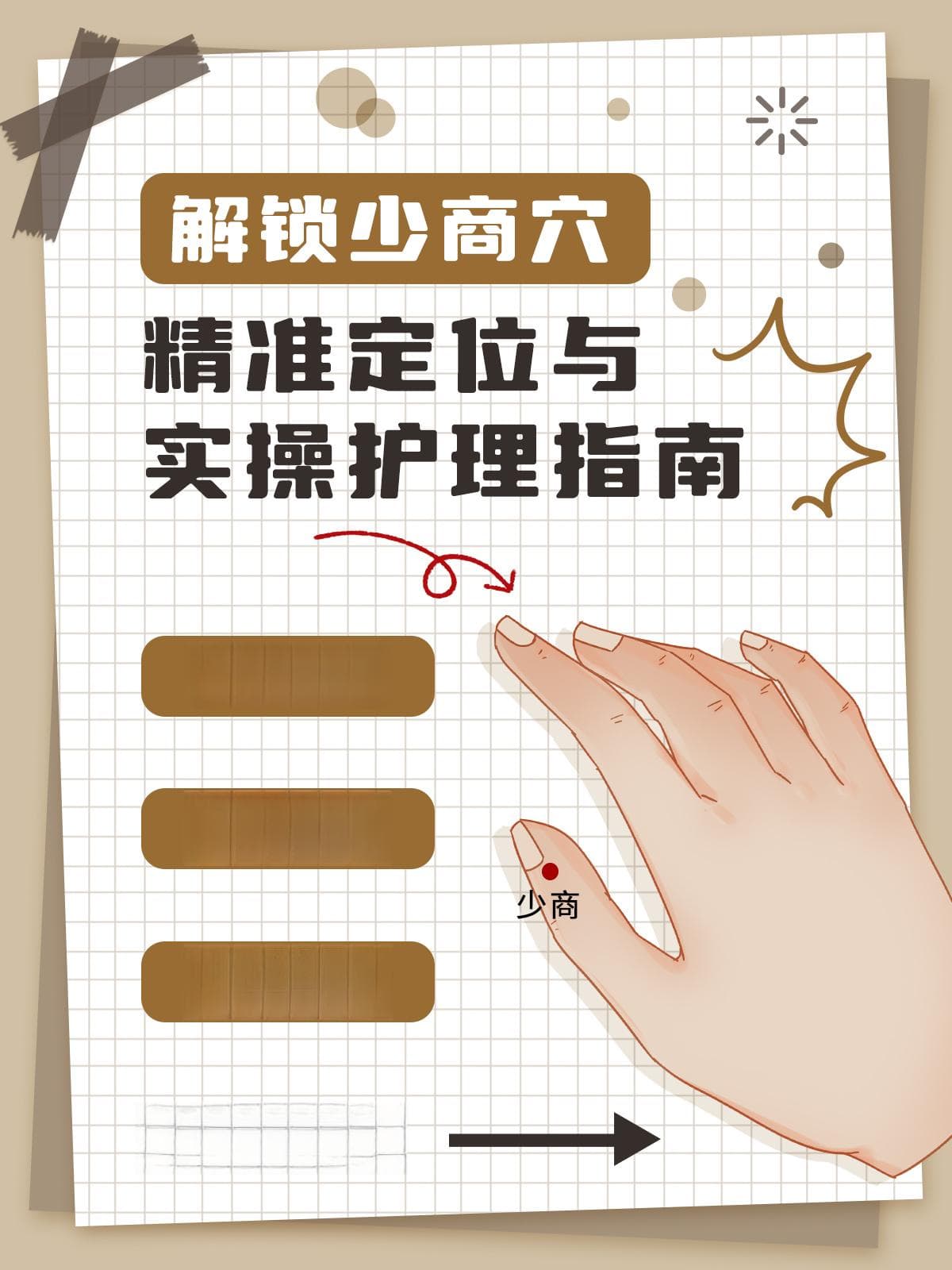 解锁少商穴：精准定位与实操护理指南