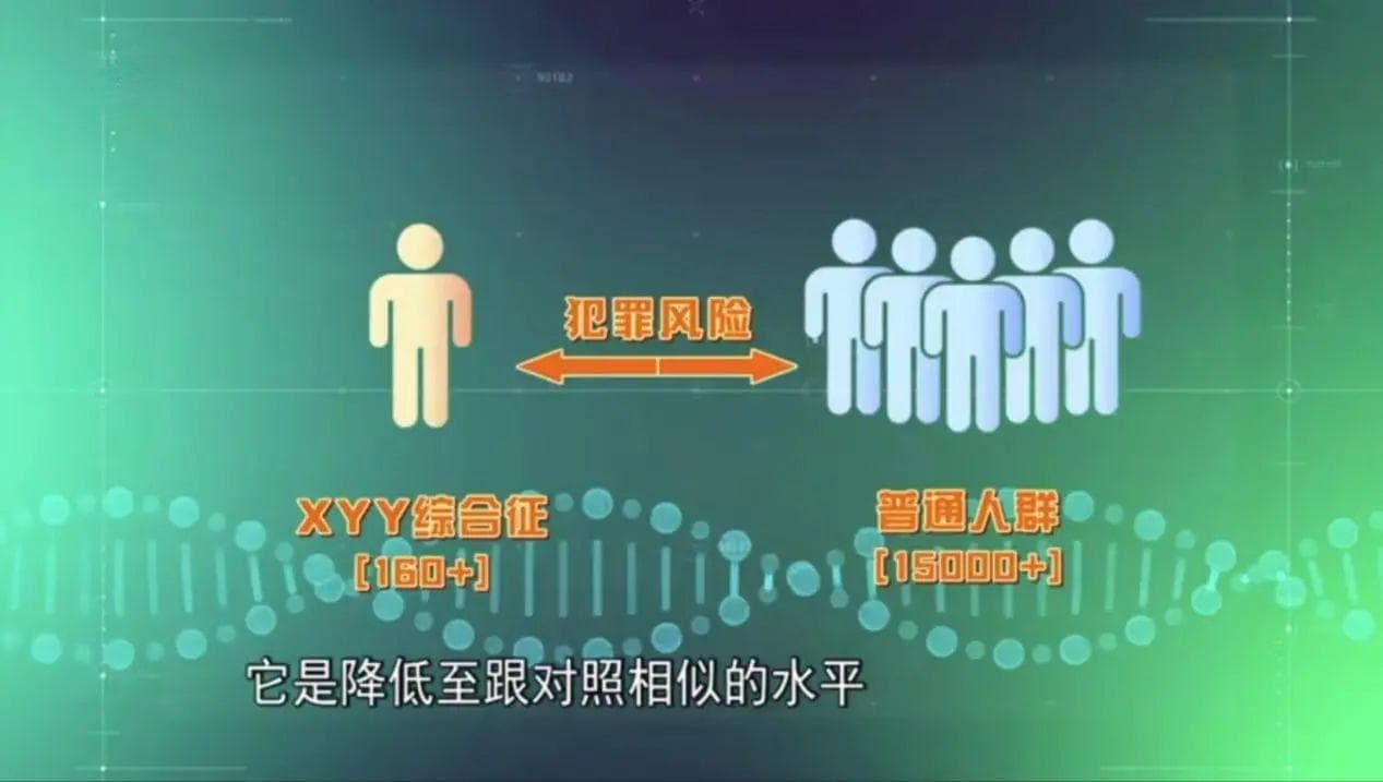 超雄综合征到底是怎么回事？