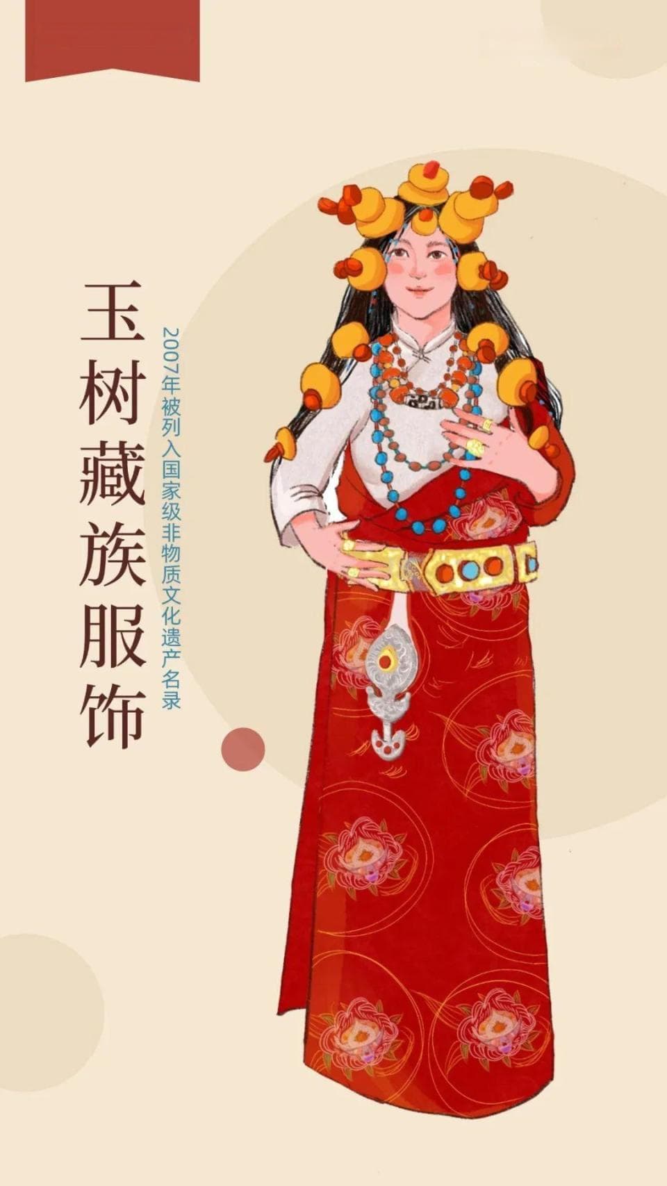 青海世居民族服饰大赏：玉树、安多、华热藏族服饰的非遗魅力