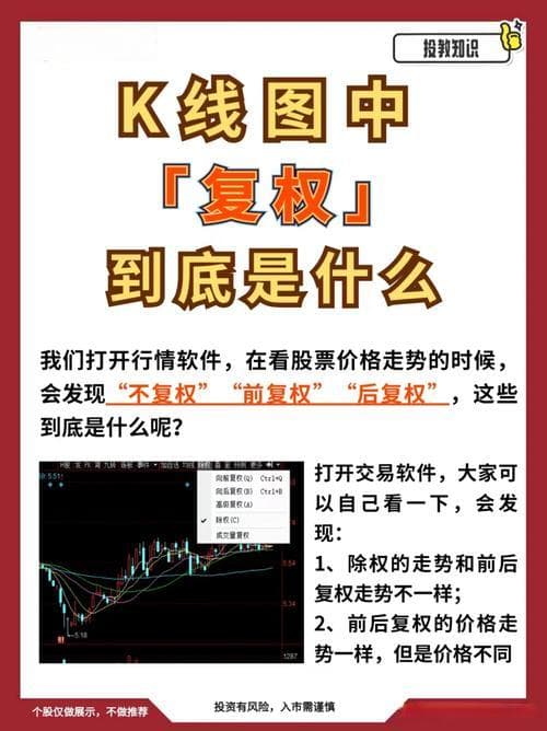 股票复权有哪些常见的类型 股票复权的常见类型及其解析