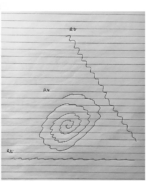 图文并茂 | 通过写字和画图，轻松鉴别各种震颤