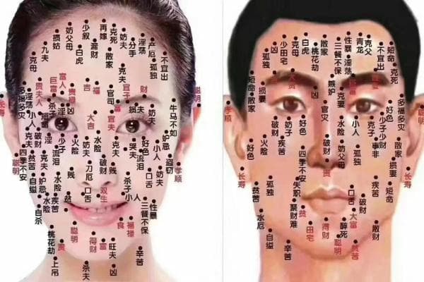 解密痣的象征意义与相征之说