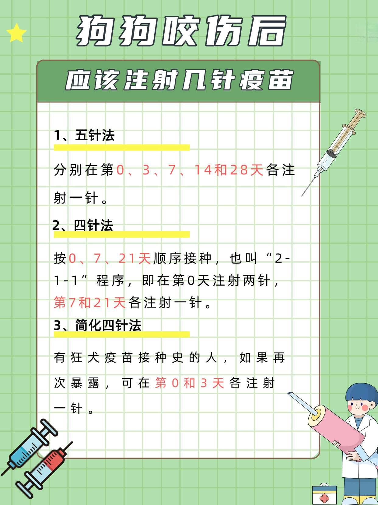 狂犬疫苗注射次数全攻略！