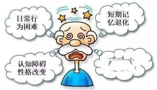 阿尔茨海默症发病机制及病理特征