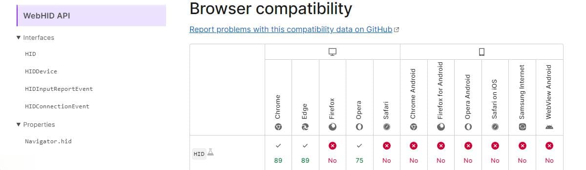 使用 Web HID API 在浏览器中进行HID设备交互（纯前端）