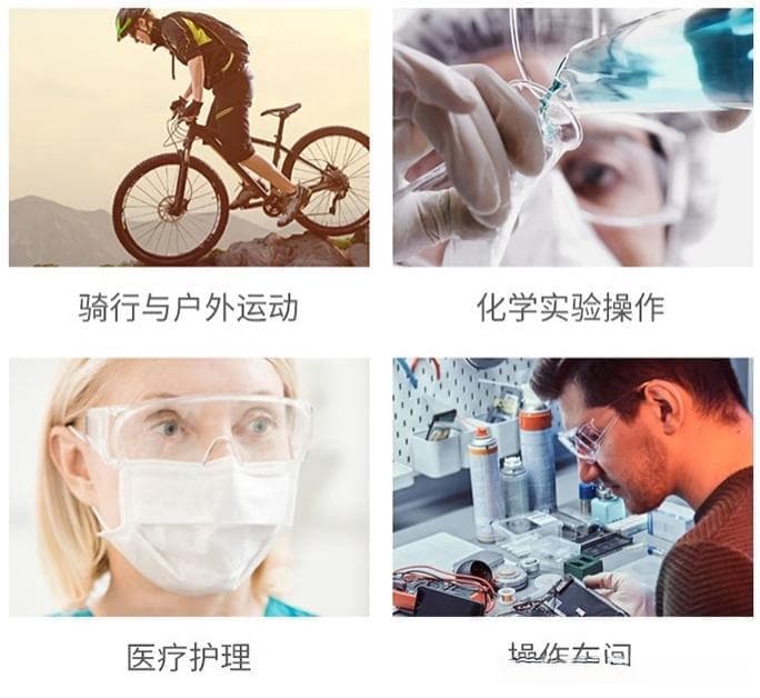 护目镜的主要作用