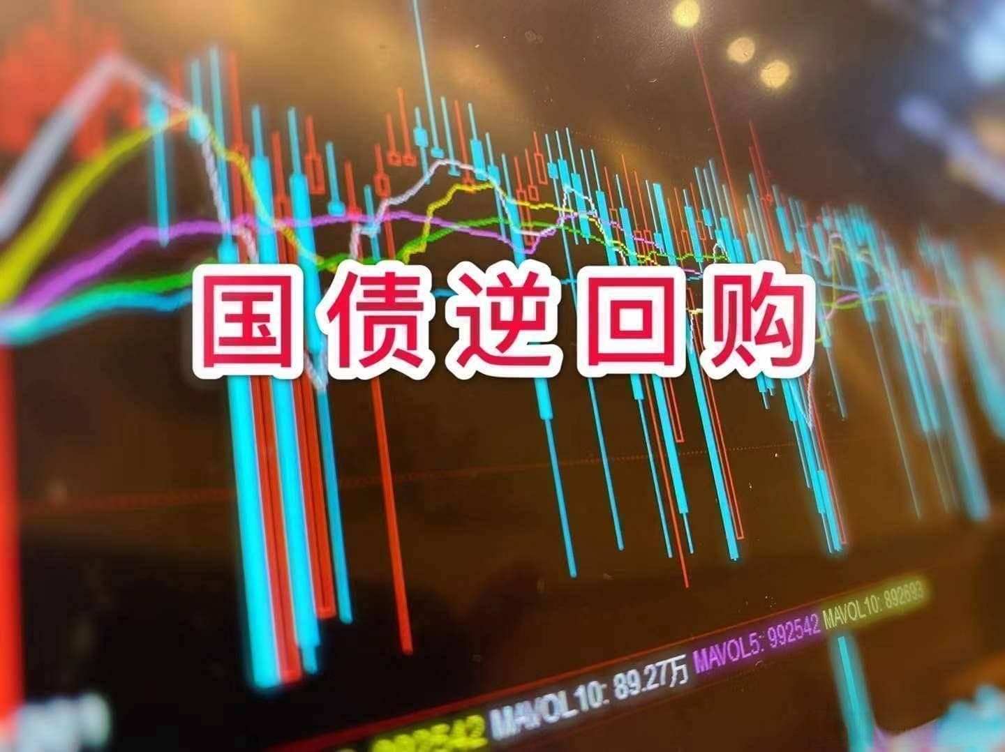 国债逆回购投资指南：四大技巧助力稳健收益