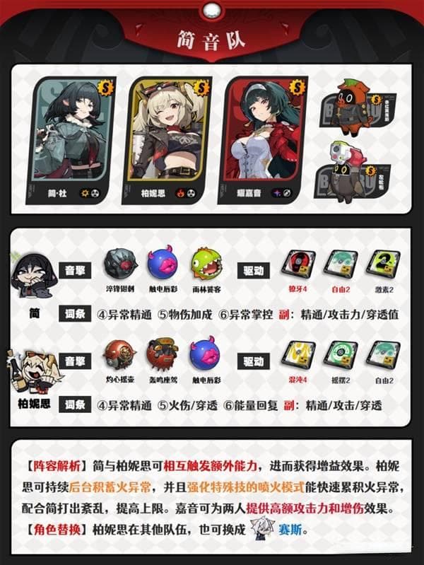 《绝区零》耀嘉音全面养成攻略：队伍搭配与机制详解