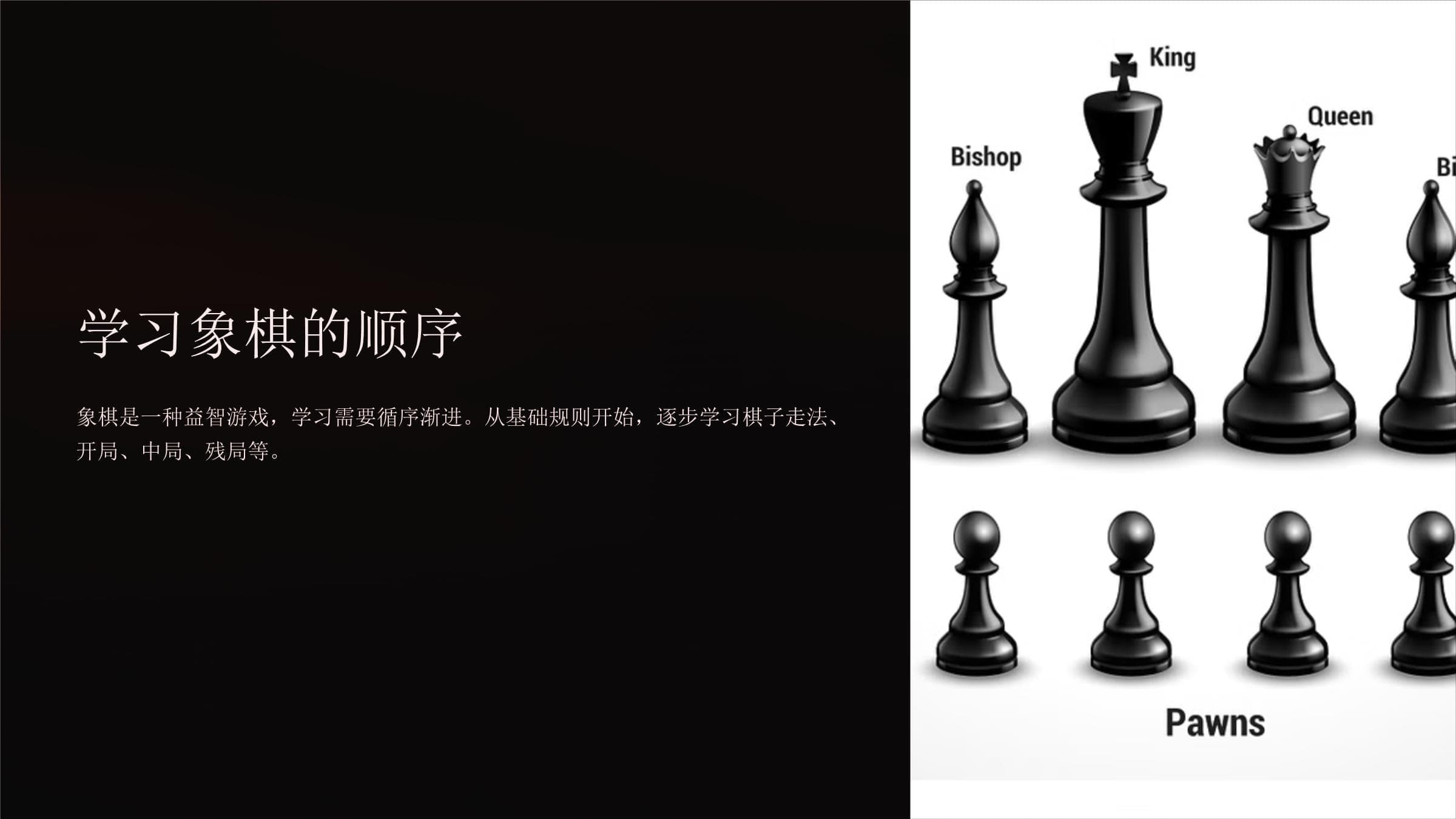 《学习象棋的顺序》课件