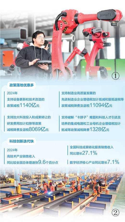 全力托举企业攀“高”向“新”