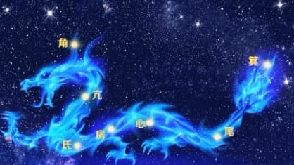 龙抬头：一个节日背后的天文故事