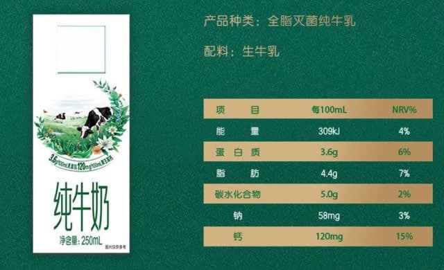 怎么挑选牛奶？一文读懂选购要点