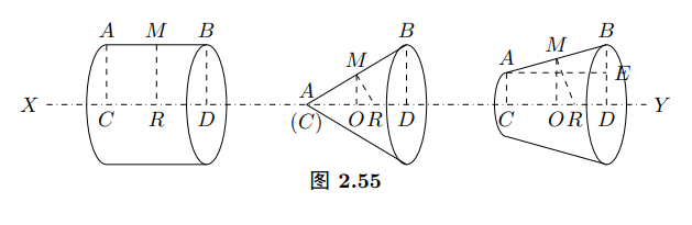 球面积推导公式详解