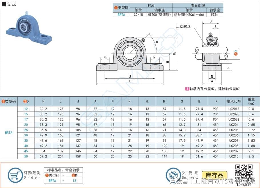 带座外球面球轴承的防锈处理方法