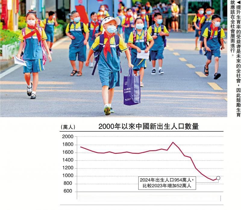 人口经济学：减工时增补贴 提高生育率
