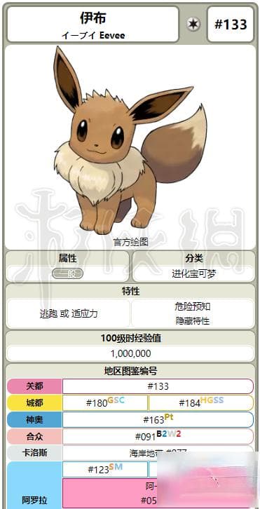 《精灵宝可梦Let's Go》伊布全进化图鉴及伊布招式资料详解