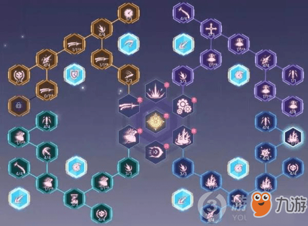 《约战精灵再临》猩红梦魇狂三玩法攻略