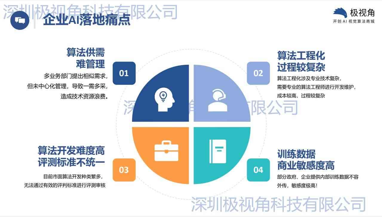 深度解析：AI团队的组成、职能及其在人工智能领域的应用与挑战