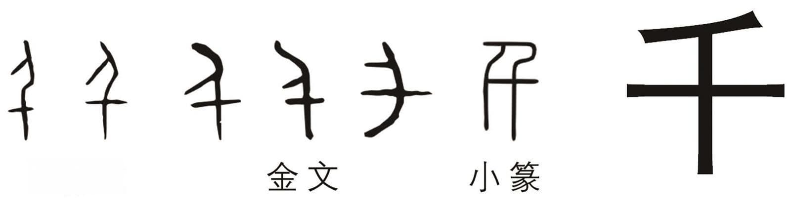 “秋千”里的汉字古老密码