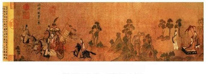 浅析《洛神赋图》中的人物形象美学
