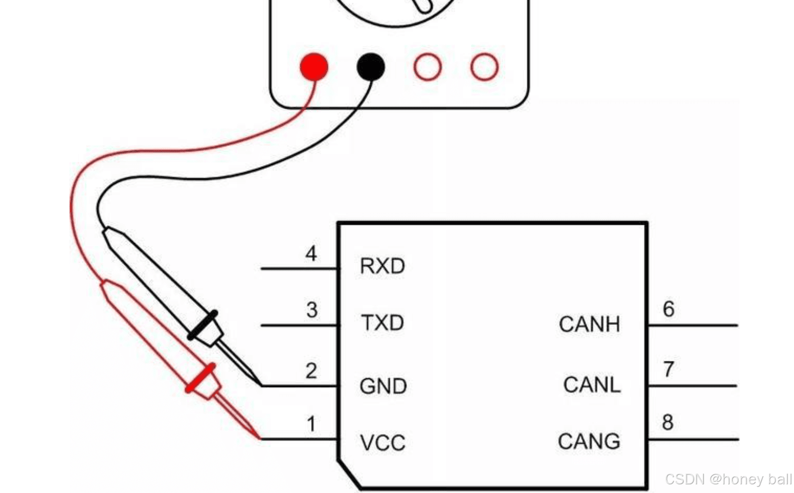 CAN通讯常见的硬件问题及解决方案
