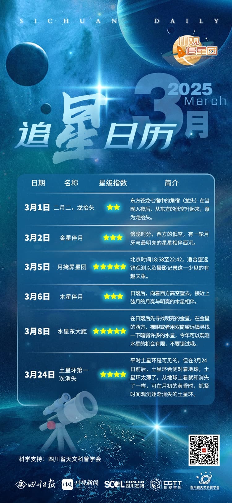3月追星日历丨热闹！“龙抬头”、月掩昴星团，还有土星环暂时消失……