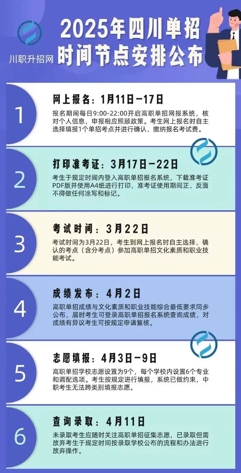 2025年四川单招考试具体日程安排出炉