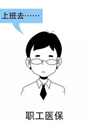 2025年北京市基本医疗保险待遇详解：门急诊、住院医疗费用报销比例