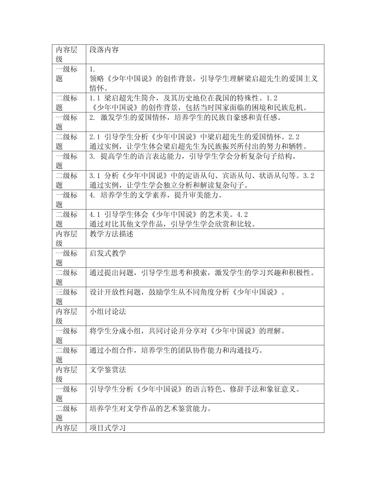 少年中国说主题探讨：激发学生爱国情怀教案