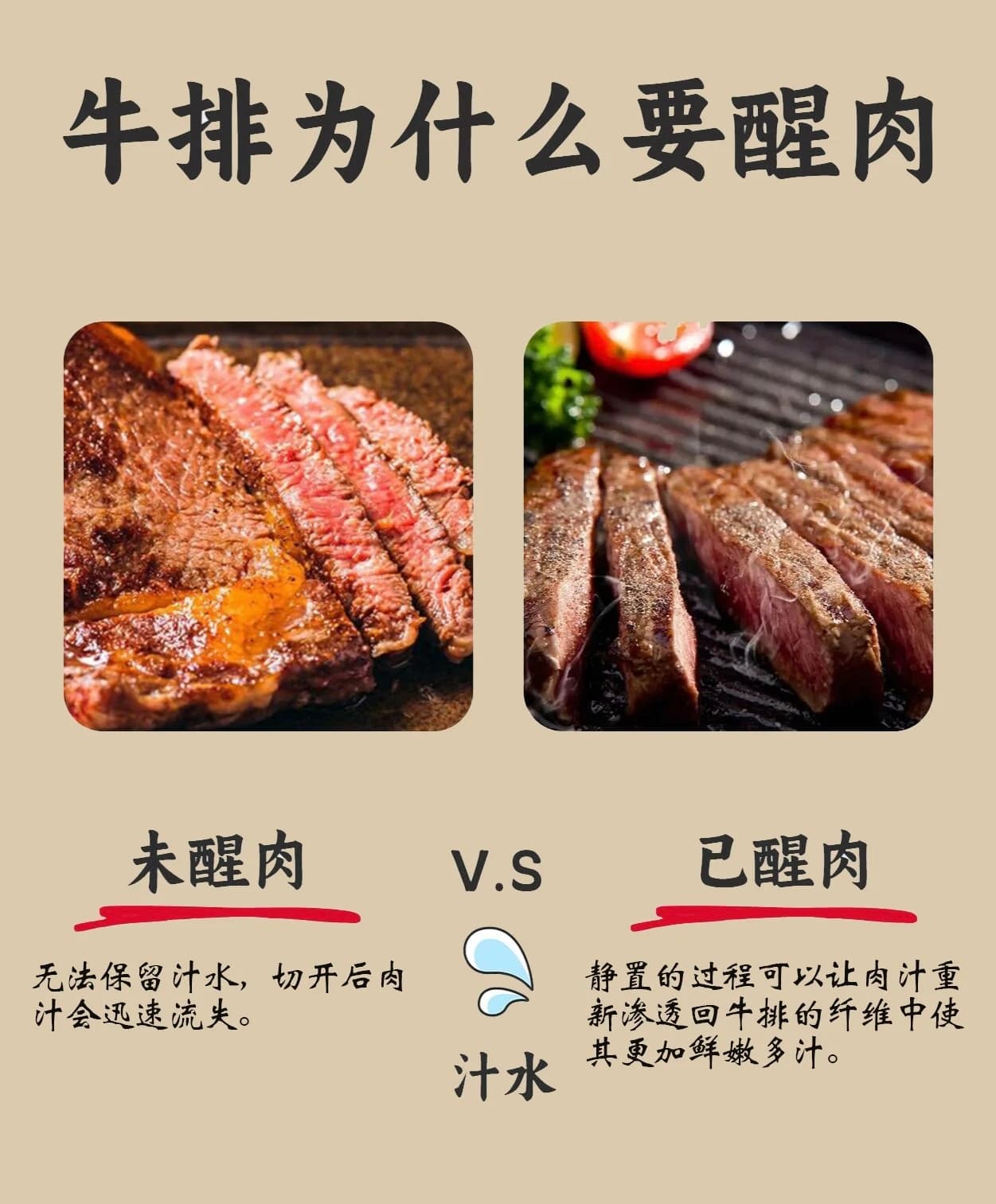 什么是醒肉？| 牛排煎完后千万不能马上吃