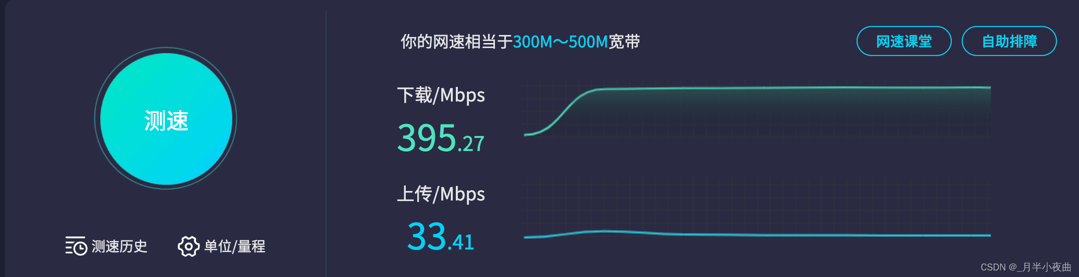 b、B、KB、Kib、MB、MiB、GB、GiB、TB、TiB的区别