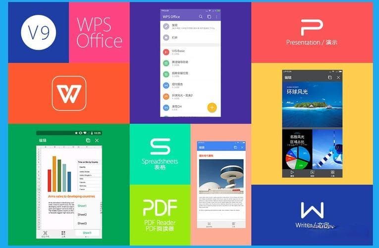 Office和WPS能否在一台电脑上共存？