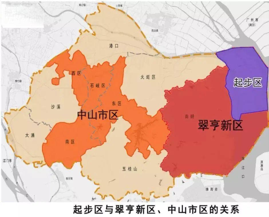 中山市特别的行政区划！东区南区西区都只是街道，并非真正的区！