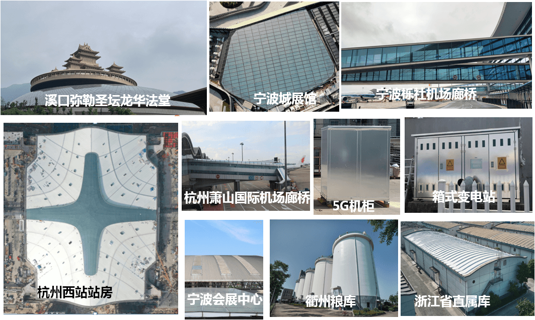 双碳科技创新典型案例：辐射制冷超材料技术实现零能耗高效降温
