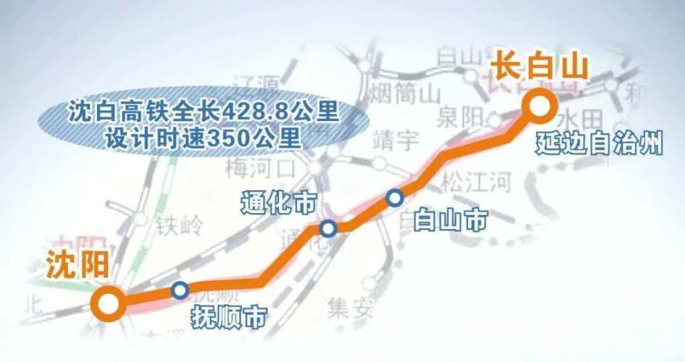 这5条高铁（城际）今年通车时间出炉：有提前的，也有推后的！